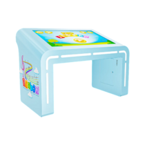 Детский стол Leo 27" - «globural.ru» - Хабаровск