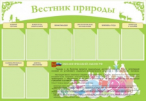 Стенд "Вестник природы" (вариант 4) - «globural.ru» - Хабаровск