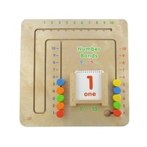 Панель "Счет 1-10" - «globural.ru» - Хабаровск