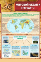 Стенд "Мировой океан и его части" - «globural.ru» - Хабаровск