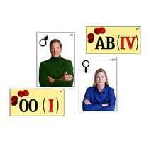 Модель-аппликация "Генетика групп крови" (ламинированная) - «globural.ru» - Хабаровск