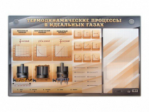 Электромеханический стенд "Термодинамические процессы в идеальных газах" с маркерными полями - «globural.ru» - Хабаровск