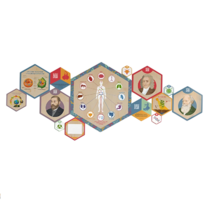 «Стендум - Биология» - набор информационно-методических панелей (14 шт.) - «globural.ru» - Хабаровск