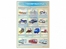 Стенд "Виды транспортных средств" - «globural.ru» - Хабаровск