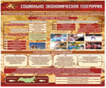 Стенд "Социально-экономическая география. Отраслевая структура хозяйства" - «globural.ru» - Хабаровск