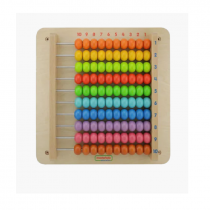 Панель "Счеты 1-100" - «globural.ru» - Хабаровск