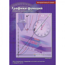 Интерактивные плакаты. Графики функций. Программно-методический комплекс - «globural.ru» - Хабаровск