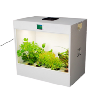Агрокласс. Агролаборатория ECOBOX ED - «globural.ru» - Хабаровск