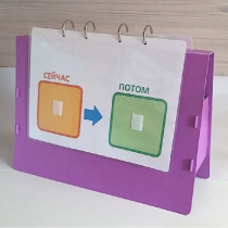Флипчарт "СЕЙЧАС - ПОТОМ" - «globural.ru» - Хабаровск