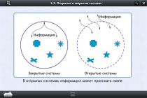 Интерактивные курсы. Информатика 10 класс. Базовый - «globural.ru» - Хабаровск