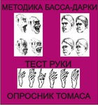 Комплект методик для диагностики агрессивности и конфликтности комплект для индивидуального тестирования - «globural.ru» - Хабаровск