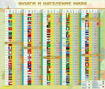 Стенд "Флаги и население мира" (вариант 2) - «globural.ru» - Хабаровск