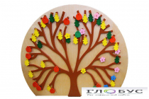 Декоративно-развивающая панель «Времена года» - «globural.ru» - Хабаровск