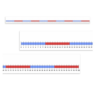 Нумирошка. Числовая прямая 0-100 по методике Нумикон - «globural.ru» - Хабаровск